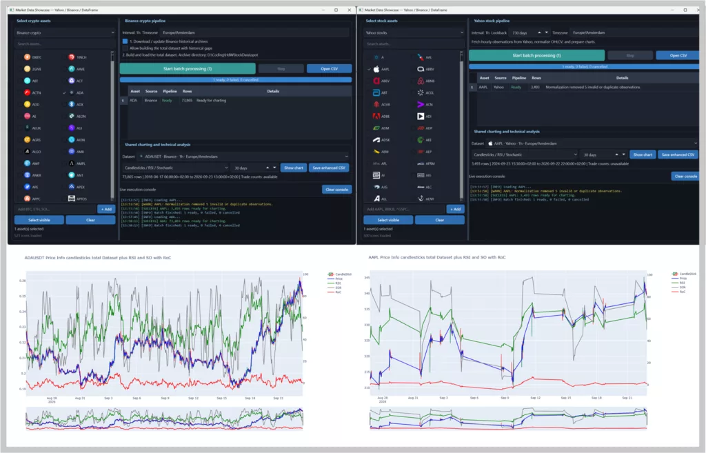 showcase app processing crypto and stock data