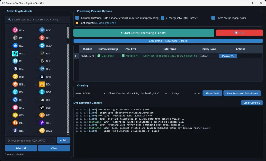showcase application using hdw_crypto_data