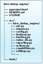 hdw-dedup-engine package