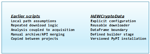 comparison scripts - package 